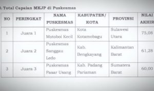 WhatsApp-Image-2021-09-21-at-20.55.021-620x330