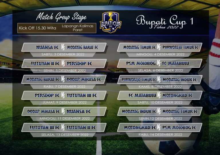 Ini Jadwal Sepak Bola Bupati Cup di Boltim